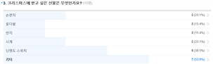 그림입니다.
					원본 그림의 이름: CLP00002c94000d.bmp
					원본 그림의 크기: 가로 955pixel, 세로 288pixel